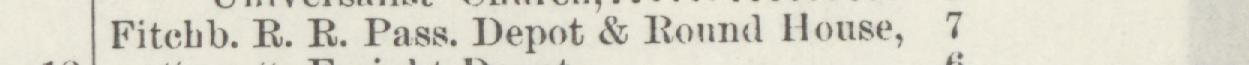 The line reading Fitehb. R. R. Pass. Depot & Round House in the 1888 atlas index