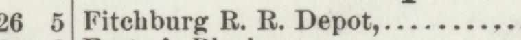 The line reading Fitehburg R. R. Depot in the 1891 atlas index