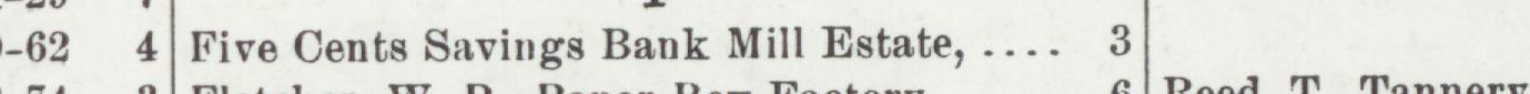 The line reading Five Cents Savinga Bank Mill Estate in the 1903 atlas index