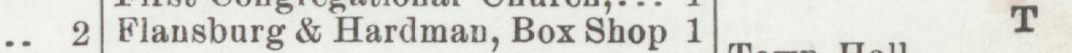 The line reading Flansburg & Hardman, Box Shop i in the 1905 atlas index