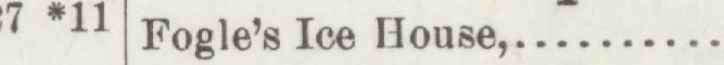 The line reading Fogle's Ice House in the 1897 atlas index