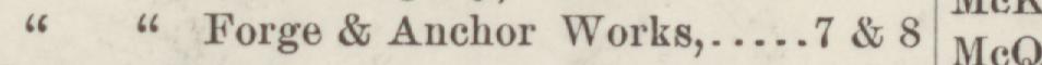 The line reading Forge & Anchor Works in the 1888 atlas index