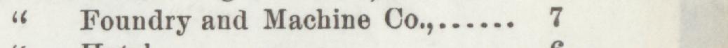 The line reading Foundry and Machine Co in the 1898 atlas index