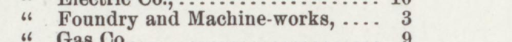 The line reading Foundry and Machine-works in the 1902 atlas index