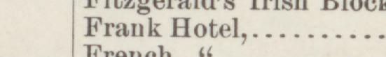 The line reading Frank Hotel in the 1887 atlas index