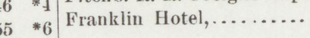 The index line reading Franklin Hotel in the 1892 atlas