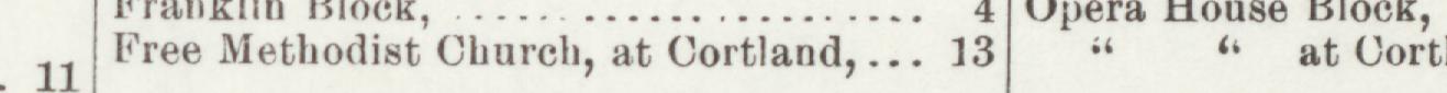 The line reading Free Methodist Church, at Cortland in the 1898 atlas index