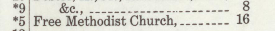 The line reading Free Methodist Church in the 1914 atlas index