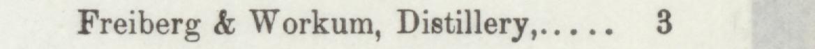 The line reading Freiberg & Workum, Distillery in the 1895 atlas index