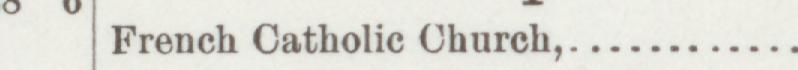 The line reading French Catholie Church in the 1892 atlas index