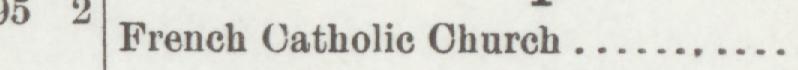 The index line reading French Oatholic Church in the 1896 atlas