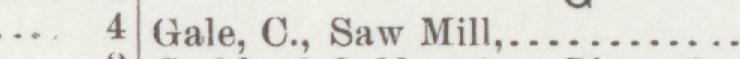 The line reading Gale, C., Saw Mill in the 1896 atlas index