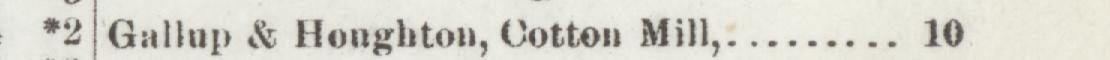 The line reading Gallup & Honghton, Cotton Mill in the 1892 atlas index