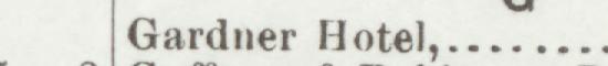 The index line reading Gardner Hotel in the 1900 atlas