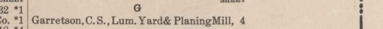 The line reading Garretson, C.S, Lum. Yard& Planing Mill, 4 in the 1922 atlas index