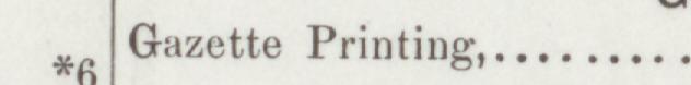 The line reading Gazette Printing in the 1893 atlas index