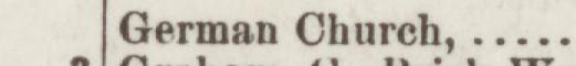 The line reading German Church in the 1889 atlas index