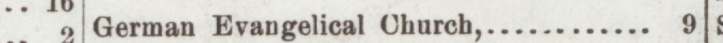 The line reading German Evangelical Church in the 1904 atlas index