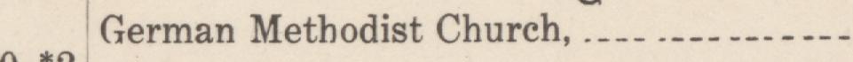 The index line reading German Methodist Church in the 1922 atlas