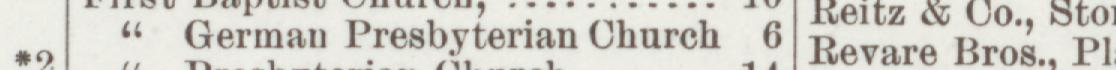 The line reading German Presbyterian Church in the 1892 atlas index