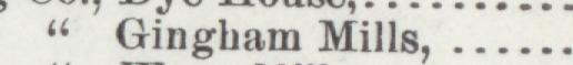 The line reading Gingham Mill in the 1895 atlas index
