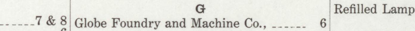 The line reading Globe Foundry and Machine Co in the 1909 atlas index
