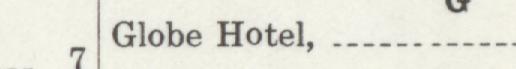 The index line reading Globe Hotel in the 1912 atlas