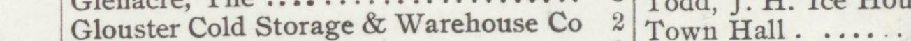 The line reading Glouster Cold Storage & Warehouse Co in the 1907 atlas index