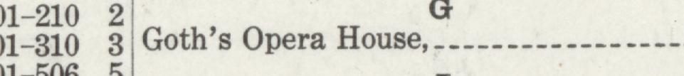 The line reading Goth's Opera House in the 1915 atlas index