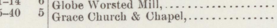 The line reading Grace Church & Chapel in the 1888 atlas index