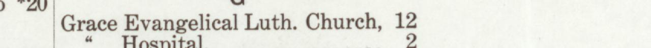 The line reading Grace Evangelieal Luth. Church, 12 in the 1909 atlas index