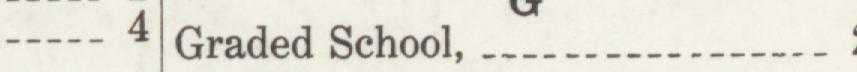 The line reading Graded School in the 1910 atlas index