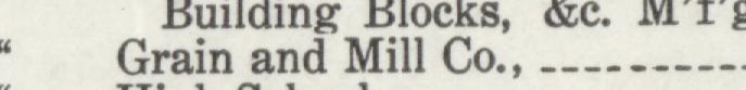 The line reading Grain and Mill Co in the 1915 atlas index