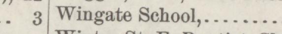 The line reading Wingate School in the 1886 atlas index