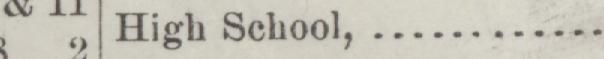 The index line reading Grammar School in the 1903 atlas