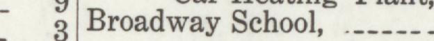The index line reading Broadway School in the 1917 atlas