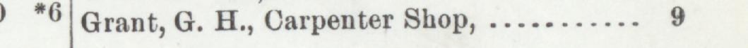 The line reading Grant, G.H., Carpenter Shop in the 1904 atlas index