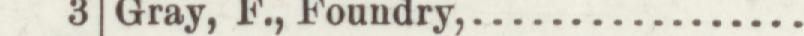 The line reading Gray, F., Foundry in the 1905 atlas index