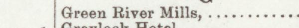 The line reading Green Hiver Mills in the 1908 atlas index