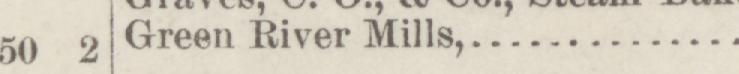 The line reading Green River Mill in the 1887 atlas index