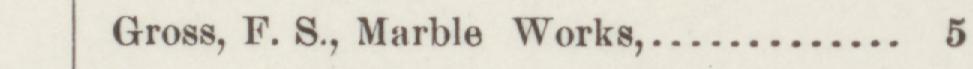 The line reading Gross, F. S., Marble Works in the 1889 atlas index