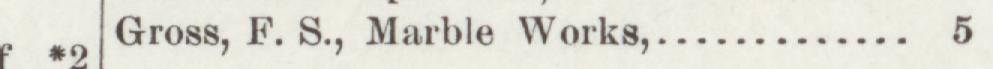 The index line reading Gross, F. S, Marble Works in the 1895 atlas