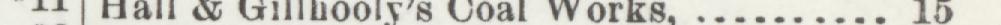 The line reading Hall & Glllloolr's Coal Works in the 1908 atlas index