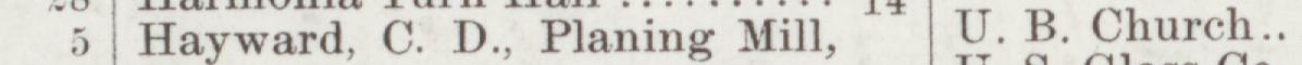 The line reading Hayward, C. D., Planing Mill in the 1901 atlas index
