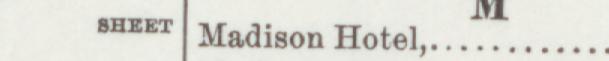 The line reading HEKT Madison Hotel in the 1890 atlas index