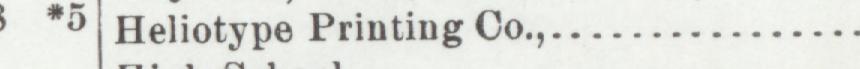 The index line reading Heliotype Printing Co in the 1904 atlas
