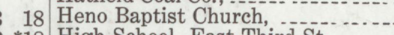 The line reading Heno Baptist Church in the 1921 atlas index