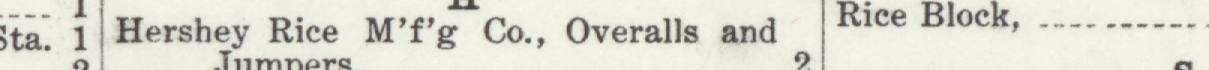 The line reading Hershey Rice M'f'g Co., Overalls and in the 1911 atlas index