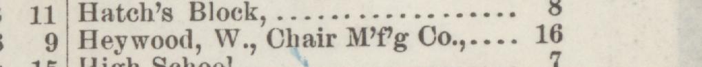 The line reading Hey wood, W., Chair Mºfg Co in the 1887 atlas index