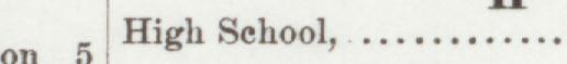 The index line reading High School in the 1891 atlas